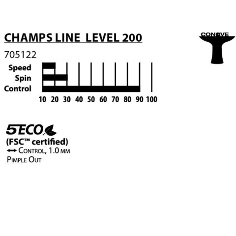 RAKIETKA DO TENISA STOŁOWEGO DONIC CHAMPS LINE 200 FSC RAKIETKA DO TENISA STOŁOWEGO DONIC CHAMPS LINE 200 FSC